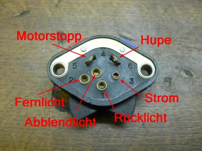 Schalter mit Belegung.jpg