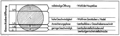 Was wirkt in welchem Bereich.jpg